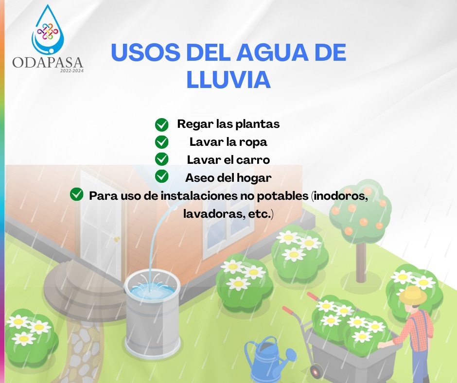 Usos del agua de lluvia