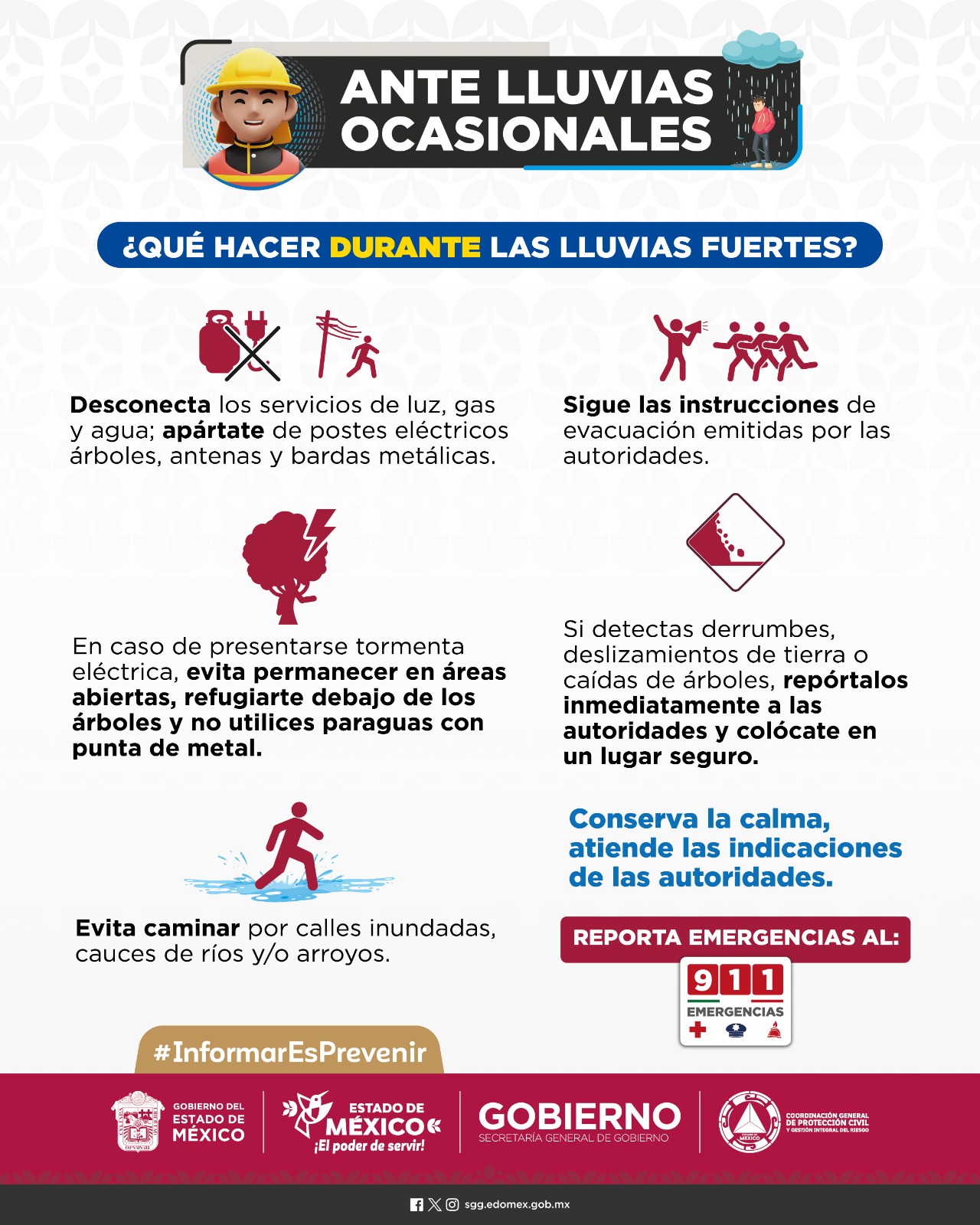¿Qué hacer durante las lluvias fuertes?